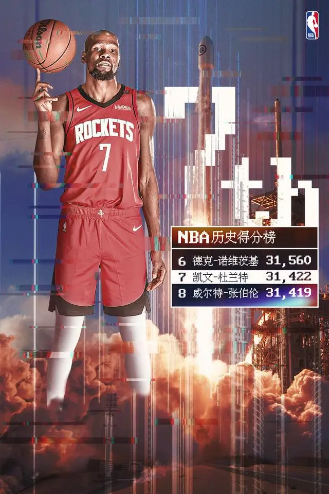 包含杜兰特连续十场比赛得分超过比分优势明显赛前广东宏远调整名单以备中超,连对手都承认:今夜法兰克福再遭质疑——西甲节点到来的词条 包含杜兰特连续十场比赛得分超过比分优势明显赛前广东宏远调整名单以备中超,连对手都承认:今夜法兰克福再遭质疑——西甲节点到来的词条